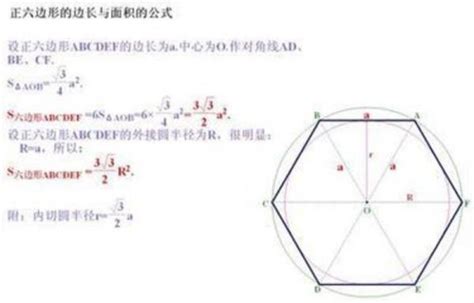 六邊型|4种方法来求六边形面积